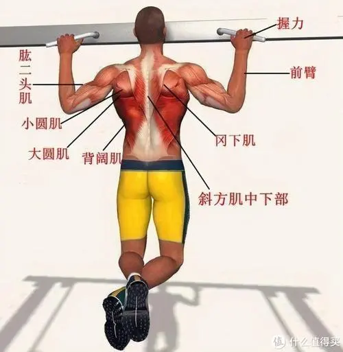 室内健身跳神